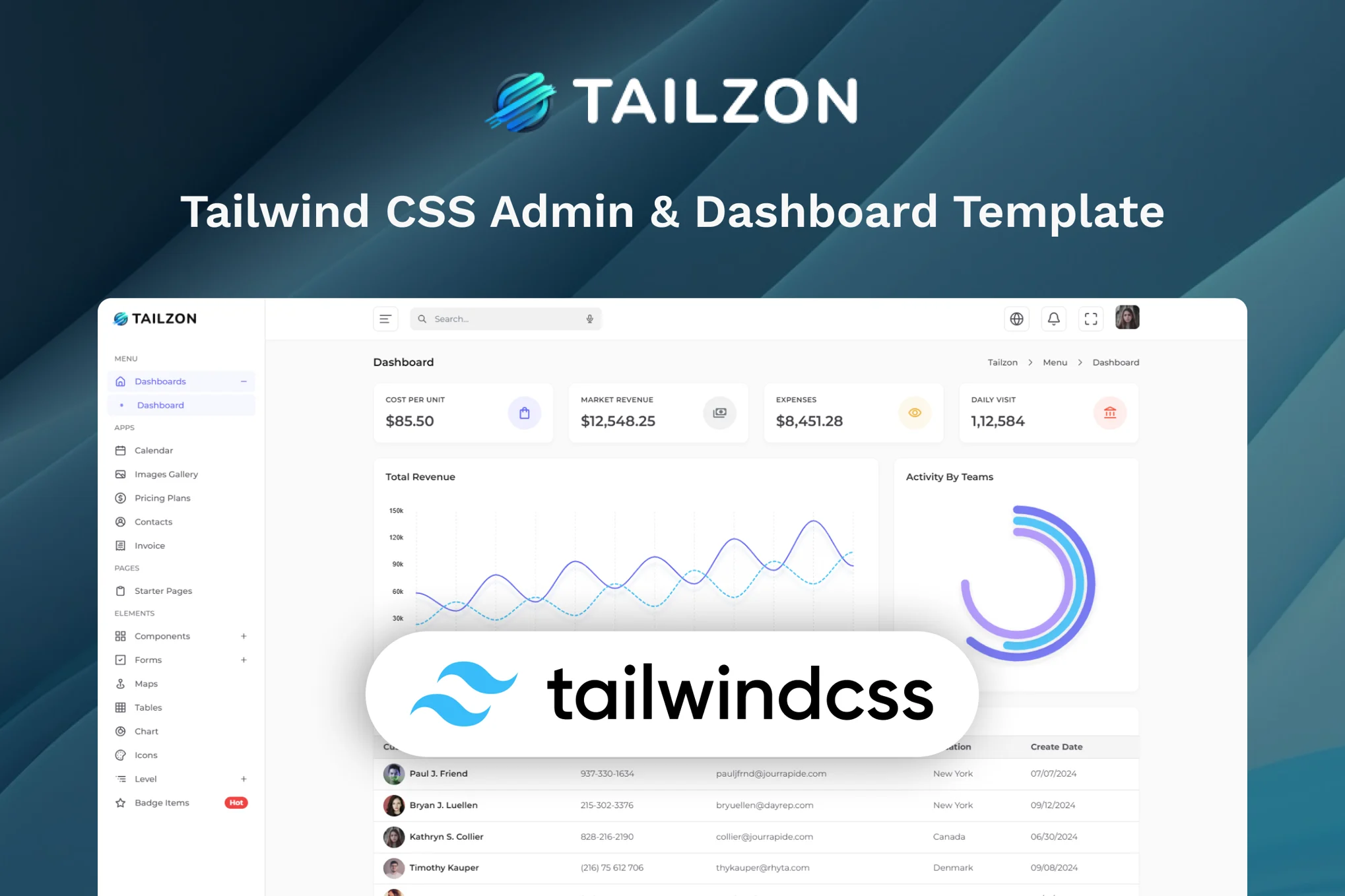 Tailzon- Tailwind CSS Admin Layout UI Kit Template